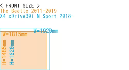 #The Beetle 2011-2019 + X4 xDrive30i M Sport 2018-